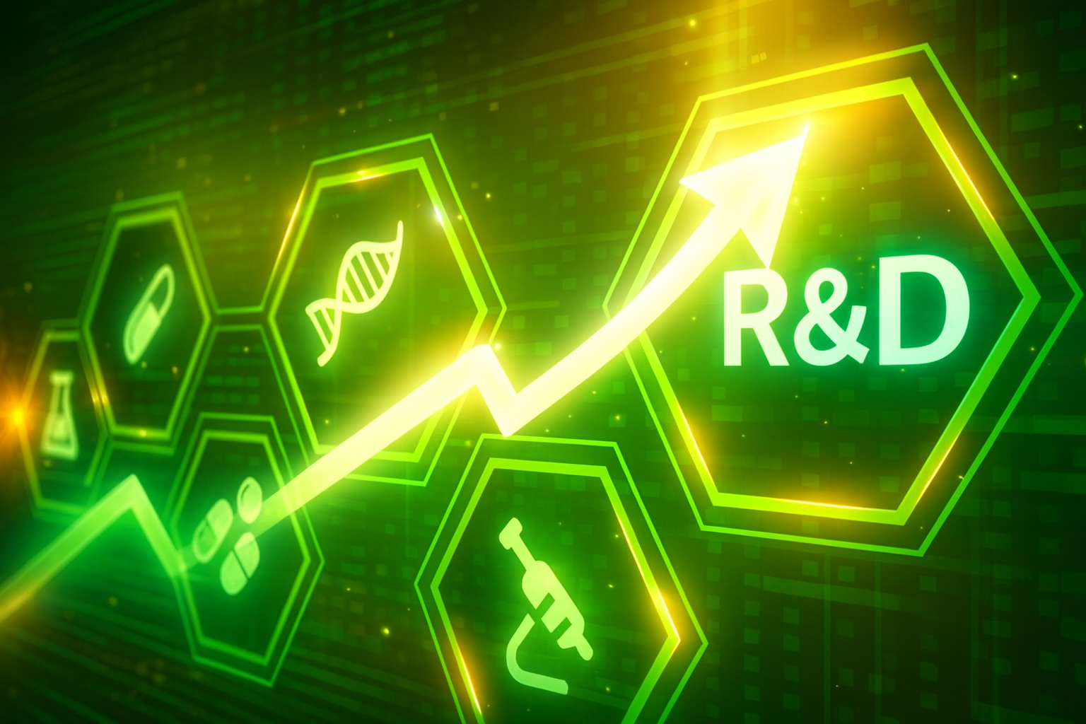 R&D acceleration visual